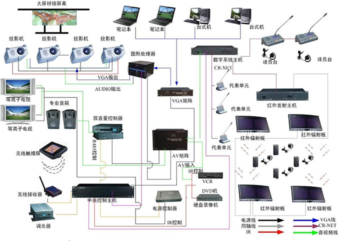 2-安防系统.jpg